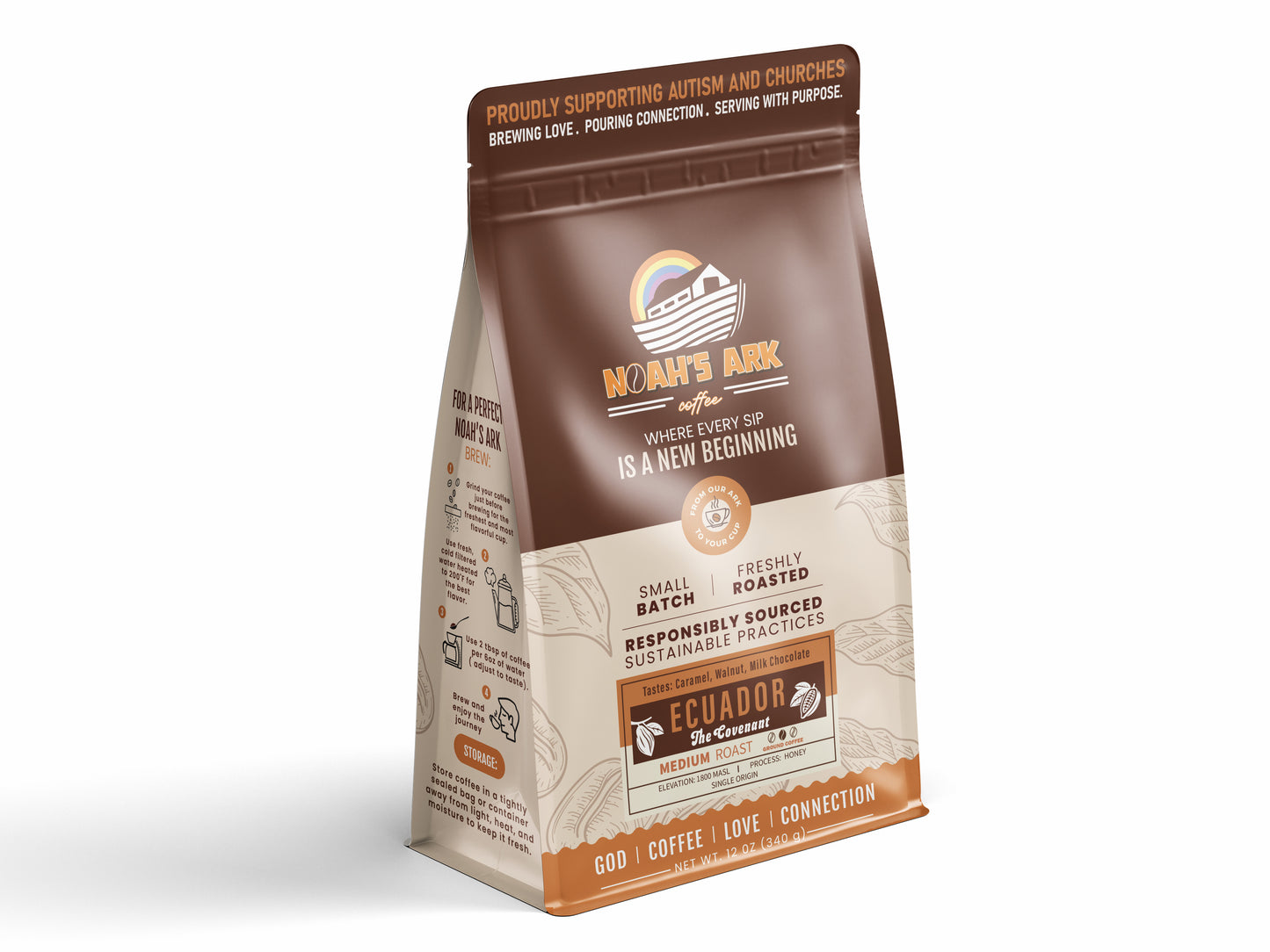 ☕ECUADOR – THE COVENANT 🌿 • DIRECT TRADE